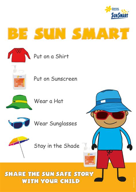UV Protection Mascots: The Ultimate Summer Must-Have